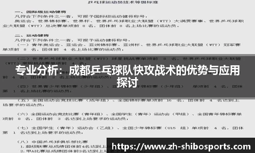 专业分析：成都乒乓球队快攻战术的优势与应用探讨